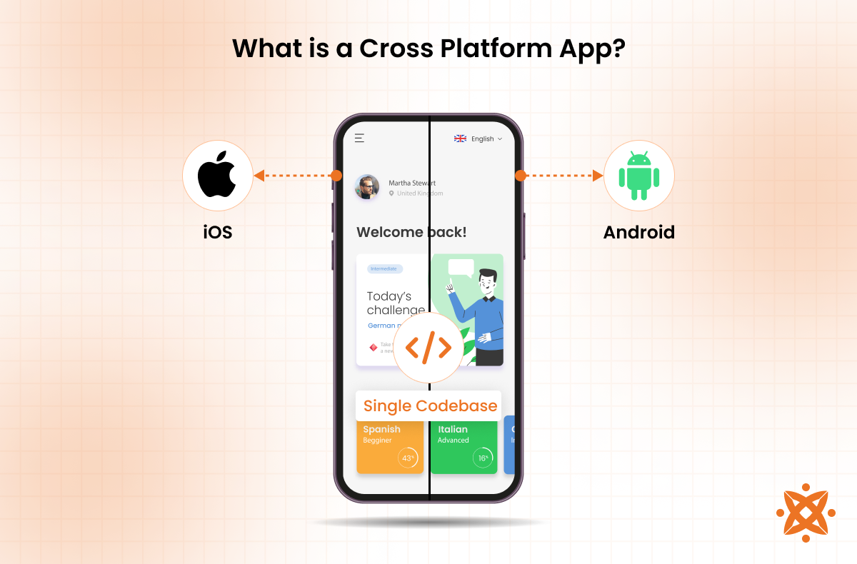 Why People Prefer Seamless Cross-App Sharing